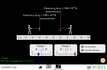 Ley de Coulomb